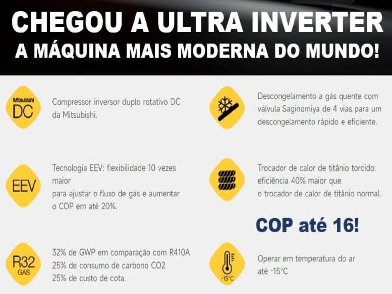 Ultra Full Inverter Informações